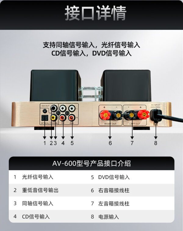 AOCON Retro Hi-Fi Audio Stereo Tube Amplifier - 图片 2